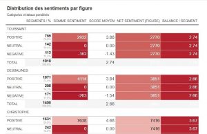 La révolution haïtienne fut gagnée par un chœur, non par un solo