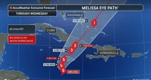 L’ouragan Melissa : une menace historique, des dégâts agricoles majeurs et un appel au leadership pour Haïti