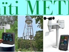 Haïti-METEO / Bulletin du lundi 03 novembre 2025 à 6h15 du matin